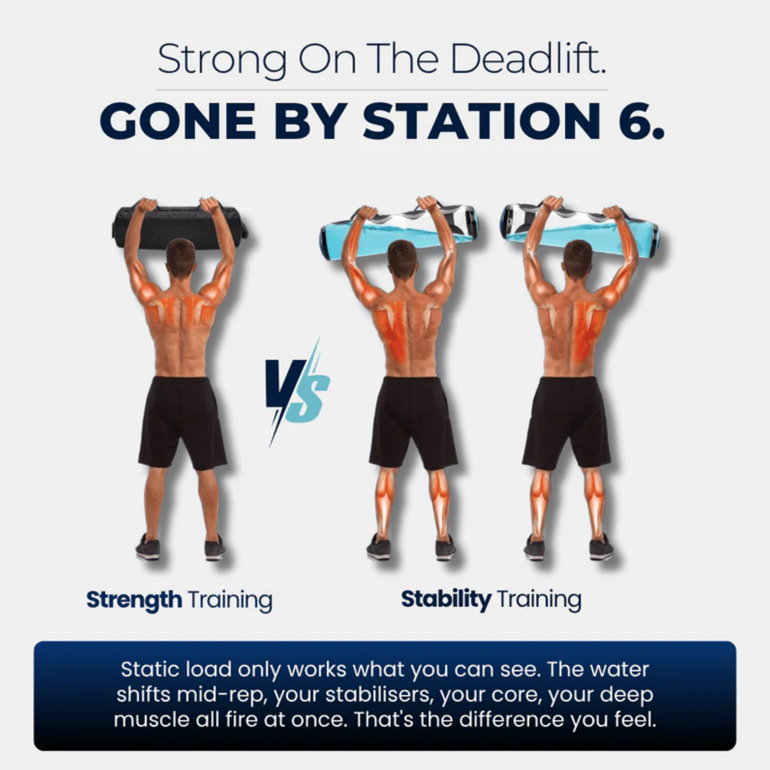 Water Bag Trainer – Unpredictable Core & Stability Training