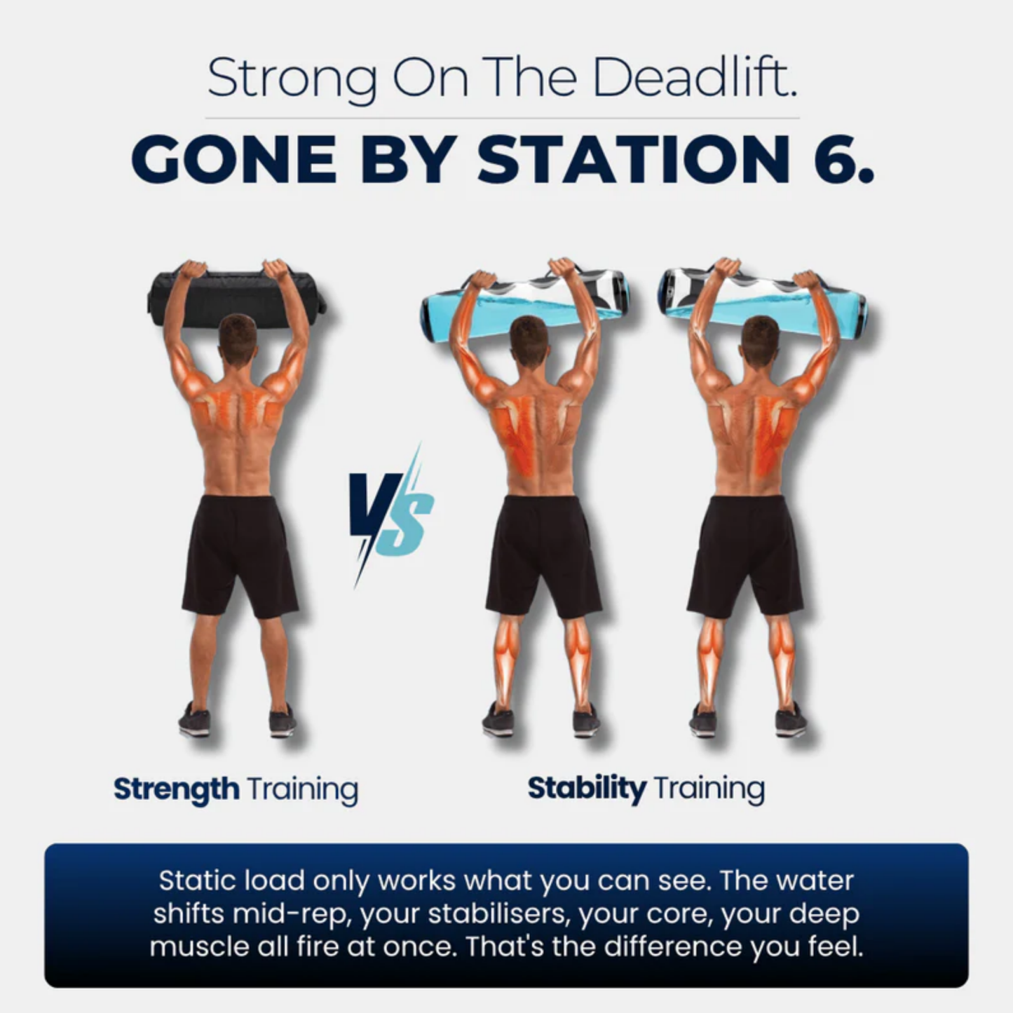 Water Bag Trainer – Unpredictable Core & Stability Training