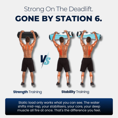Water Bag Trainer – Unpredictable Core & Stability Training