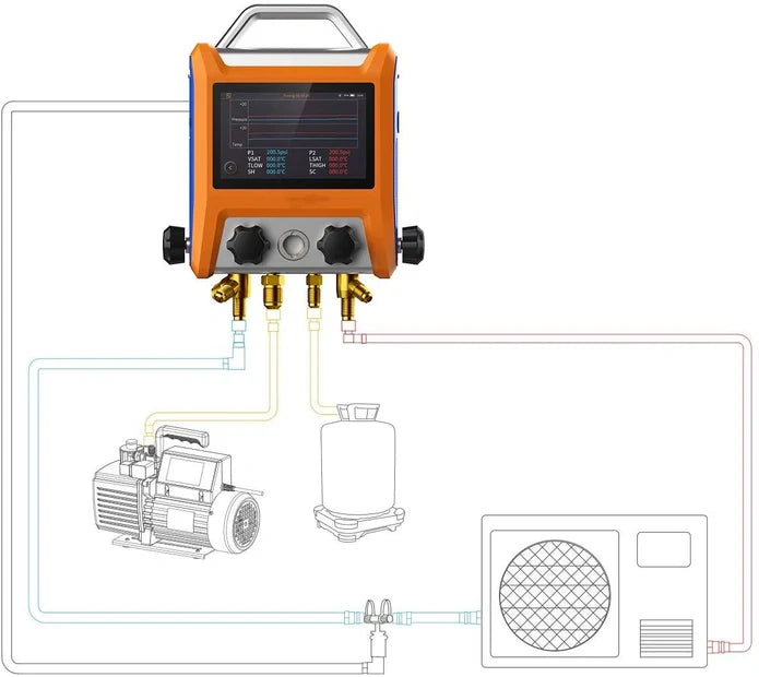 4‑Valve Digital Refrigeration Manifold – 5" Smart Touch Screen