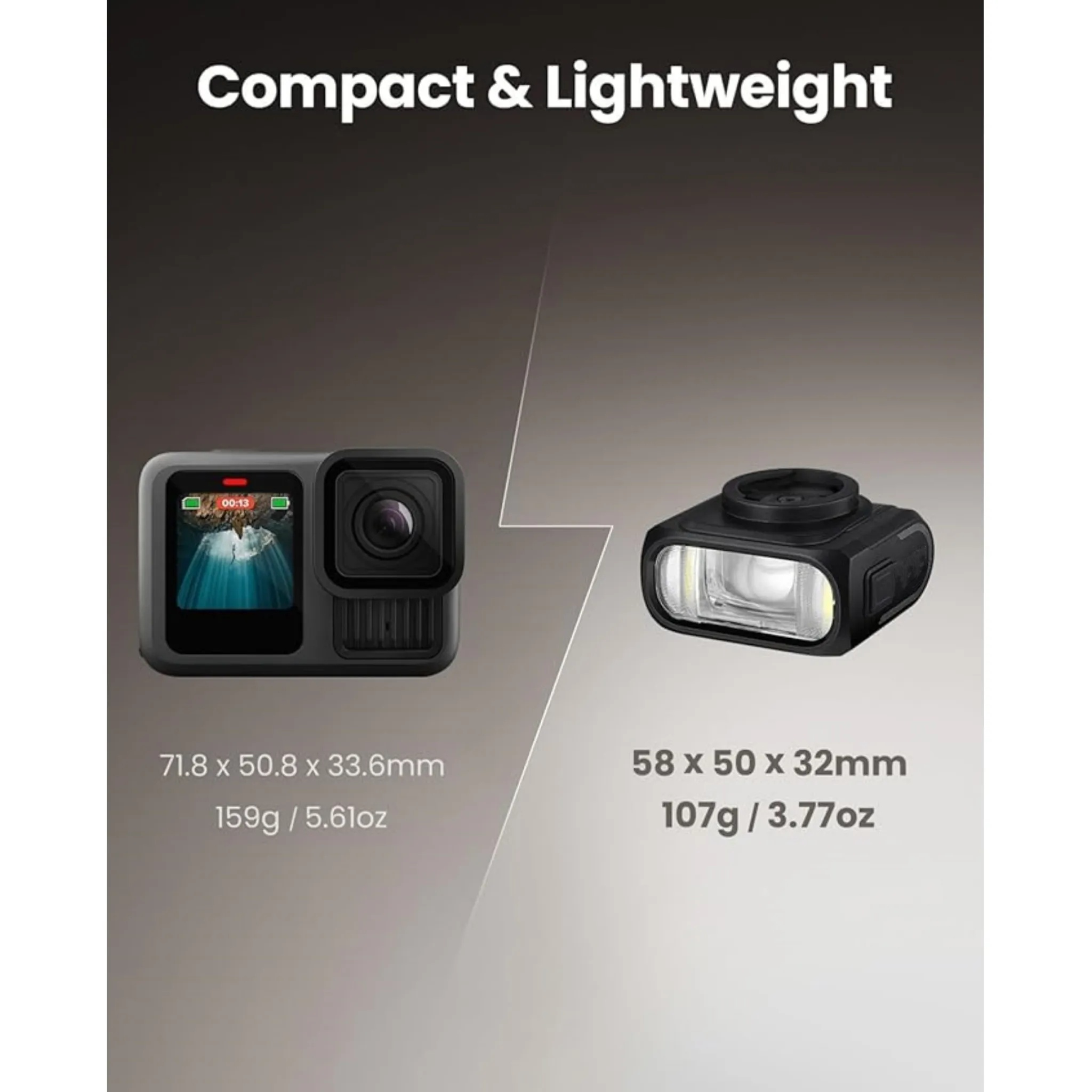 Dual‑Mounted Bike Light – 900 Lumens with Independent DRL
