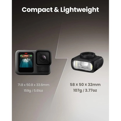 Dual‑Mounted Bike Light – 900 Lumens with Independent DRL