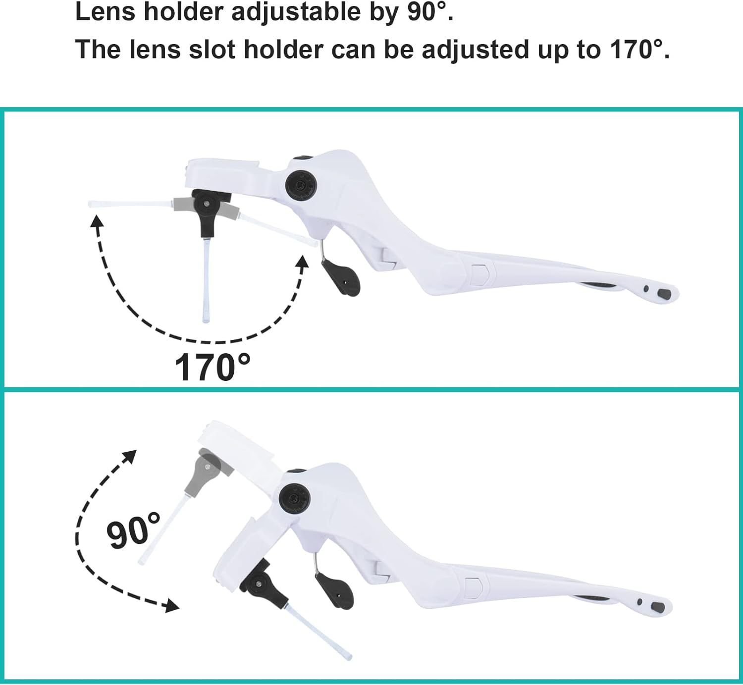 Rechargeable Head Magnifying Glasses with LED Light, 5 Interchangeable Lenses 1X–3.5X, Hands-Free Magnifier for Reading, Crafts, Repair