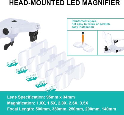 Rechargeable Head Magnifying Glasses with LED Light, 5 Interchangeable Lenses 1X–3.5X, Hands-Free Magnifier for Reading, Crafts, Repair