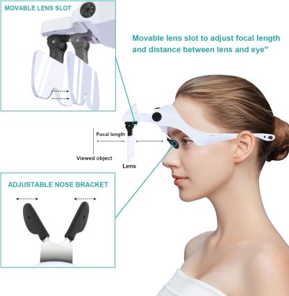 Rechargeable Head Magnifying Glasses with LED Light, 5 Interchangeable Lenses 1X–3.5X, Hands-Free Magnifier for Reading, Crafts, Repair