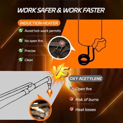 Induction Heater Kit 110V – Portable Bolt Removal Tool for Automotive Repair