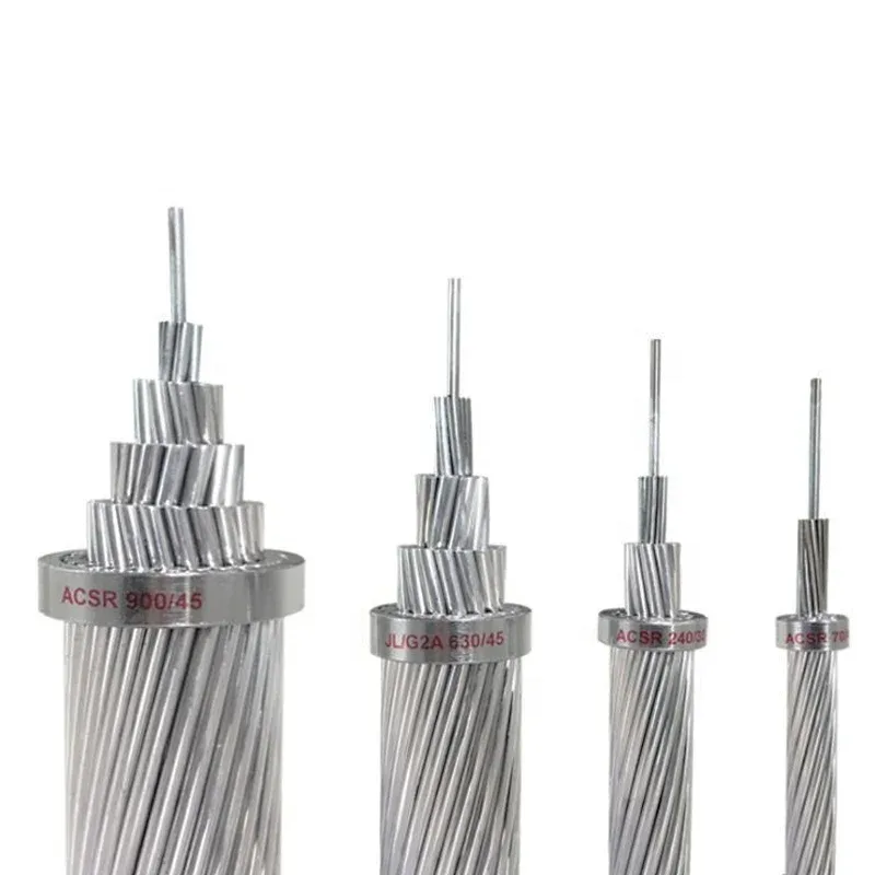 Aluminum Conductor Steel Reinforced (ACSR) – A Proven Solution for Reliable Overhead Power Transmission