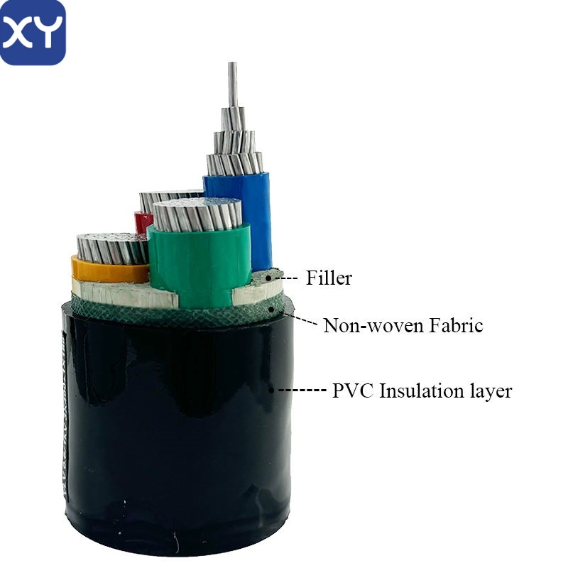 PVC insulated PVC sheathed power cable
