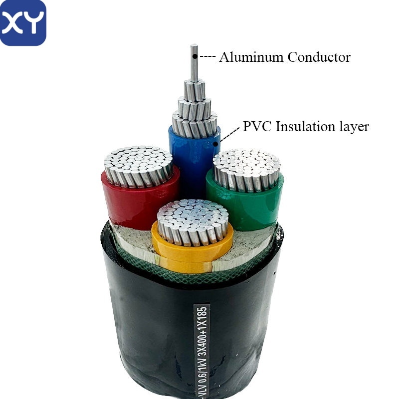 PVC insulated PVC sheathed power cable
