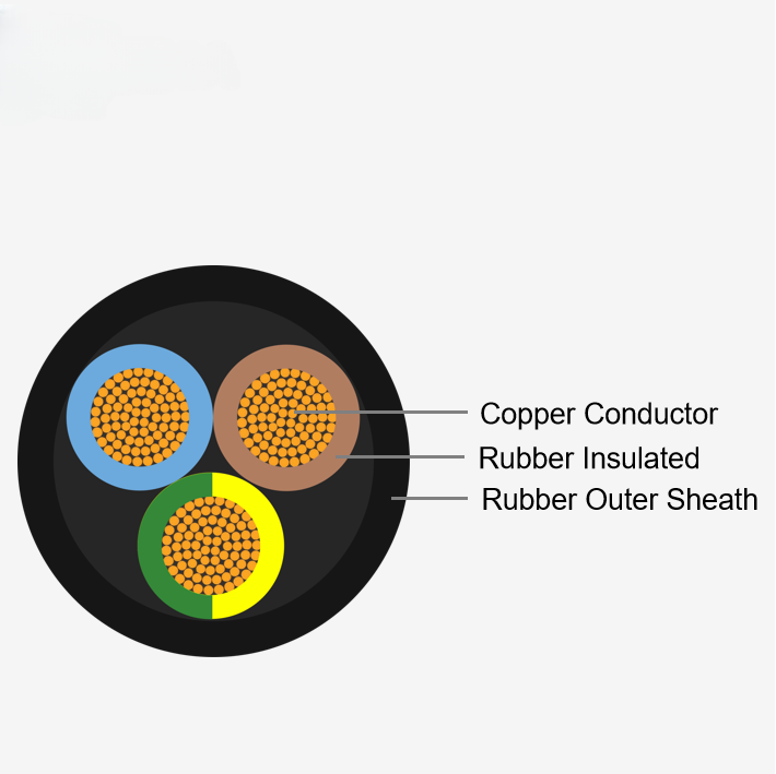 450/750V 2 AWG H07RN-F Heavy-Duty Flexible Rubber Cable (IEC 60245 / EN 50525, Waterproof Submersible Wire)