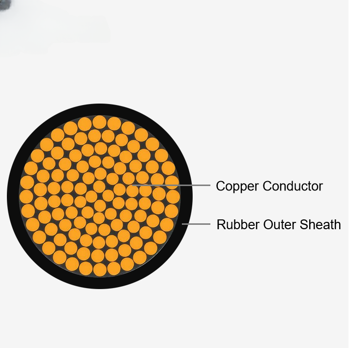 450/750V 2 AWG H07RN-F Heavy-Duty Flexible Rubber Cable (IEC 60245 / EN 50525, Waterproof Submersible Wire)
