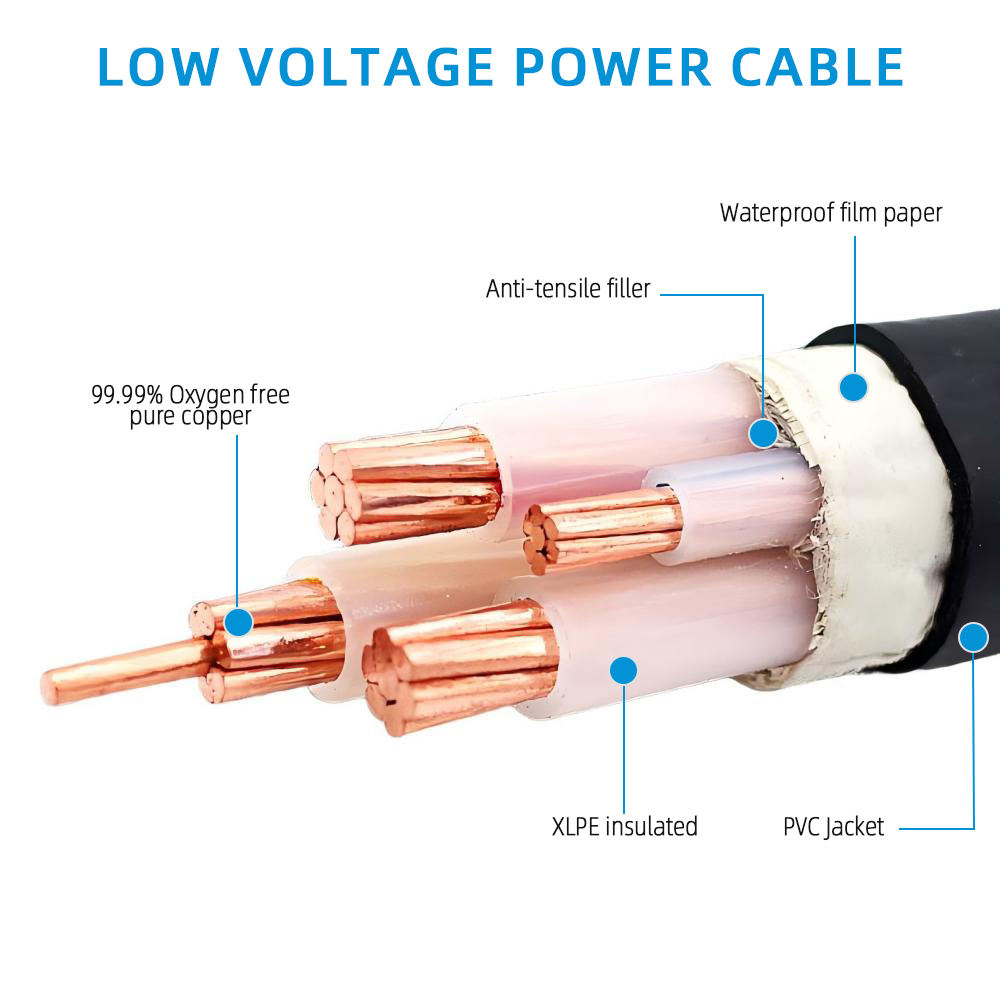 Factory Direct ZC-YJV 0.6/1kV XLPE Insulated PVC Sheathed Flame-Retardant Power Cable