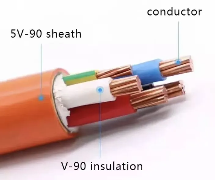 Australian Standard Fire-Rated Multicore LSZH Power Cable (0.6/1kV, 110°C, CU/X-HF-110/HFS-110-TP, AS/NZS 5000.1)