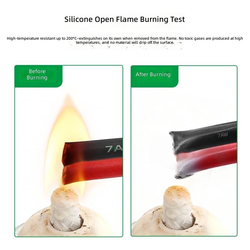 Low-Voltage PVC Insulated Dual-Core Twin 2-Color Industrial & PV Control Cable