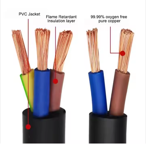 0.5 0.75 1.0 1.5mm 2.5mm 4mm 6mm Flexible H05vv-f H03vv-f Round Electric Multi Core 3 Core Pvc Insulated Wire Rvv Cable