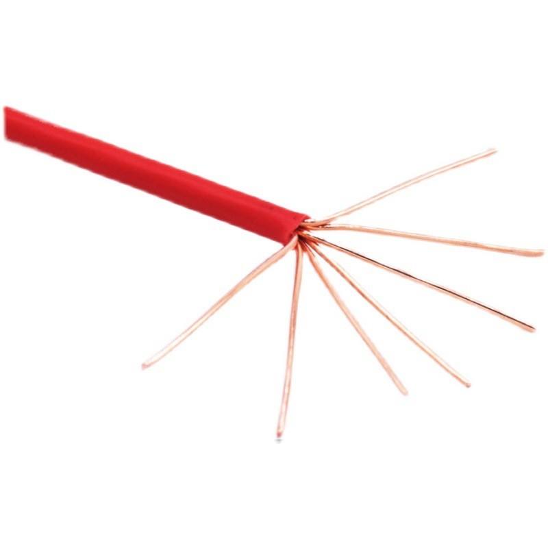 H07V-R / 6491X Stranded Single-Core Copper Wire (NYA Standard, 1.5mm² / 2.5mm²)