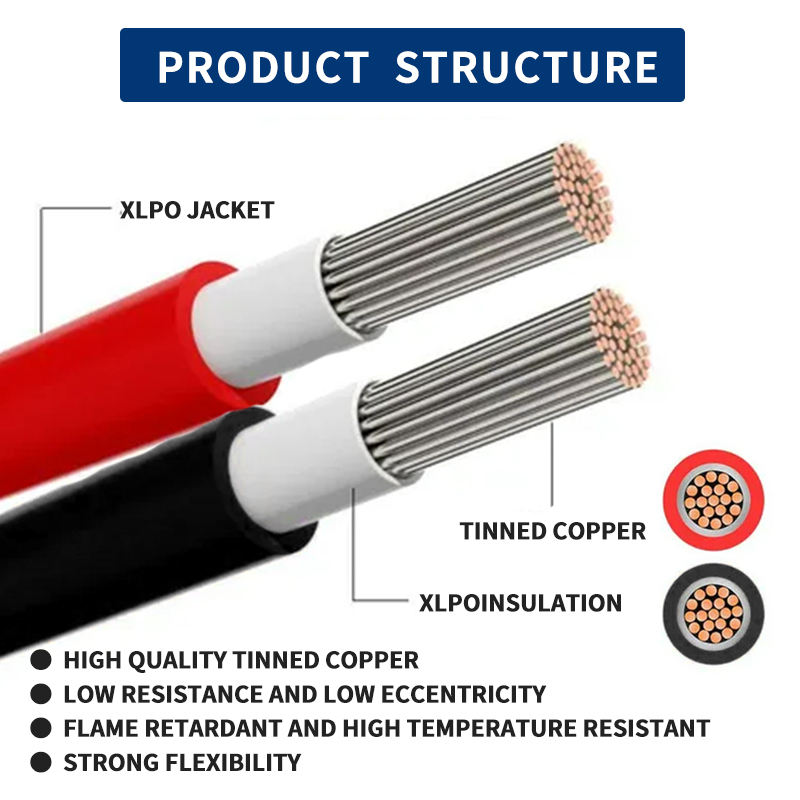 Approved H1Z2Z2-K / IEC 62930 DC Solar PV Cable (1500V, 2.5mm² to 25mm², Red/Black)