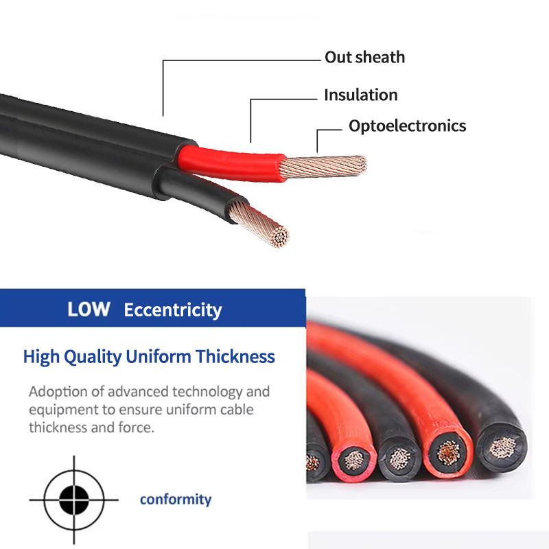 Approved H1Z2Z2-K / IEC 62930 DC Solar PV Cable (1500V, 2.5mm² to 25mm², Red/Black)