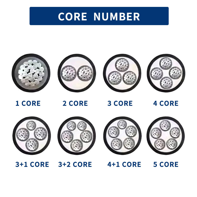 600/1000V AL/XLPE/PVC Low Voltage Aluminium Power Cable (IP67 Rated, Underground)