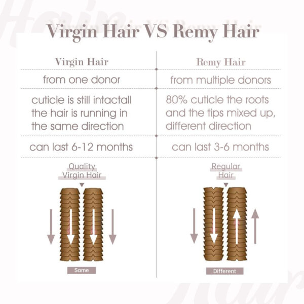 Balayage Virgin Tape-In Hair Extensions