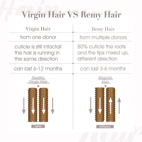 Balayage Virgin Tape-In Hair Extensions