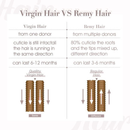 Balayage Virgin Tape-In Hair Extensions