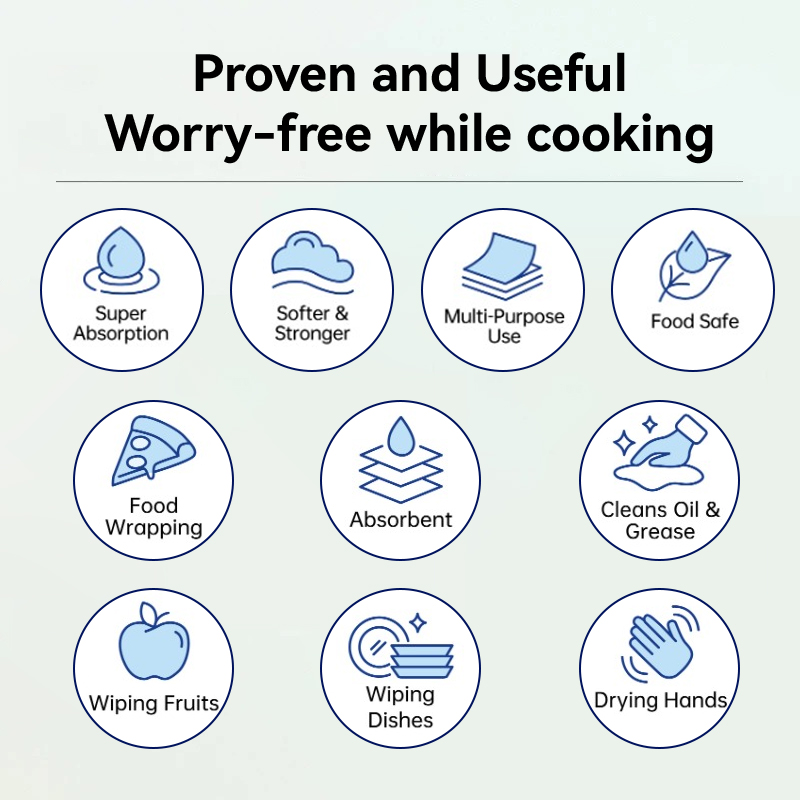 Uomiee New Multi-Purpose Kitchen Towels (76 Sheets) Double-Ply Water and Oil Absorbent Family Size Portable