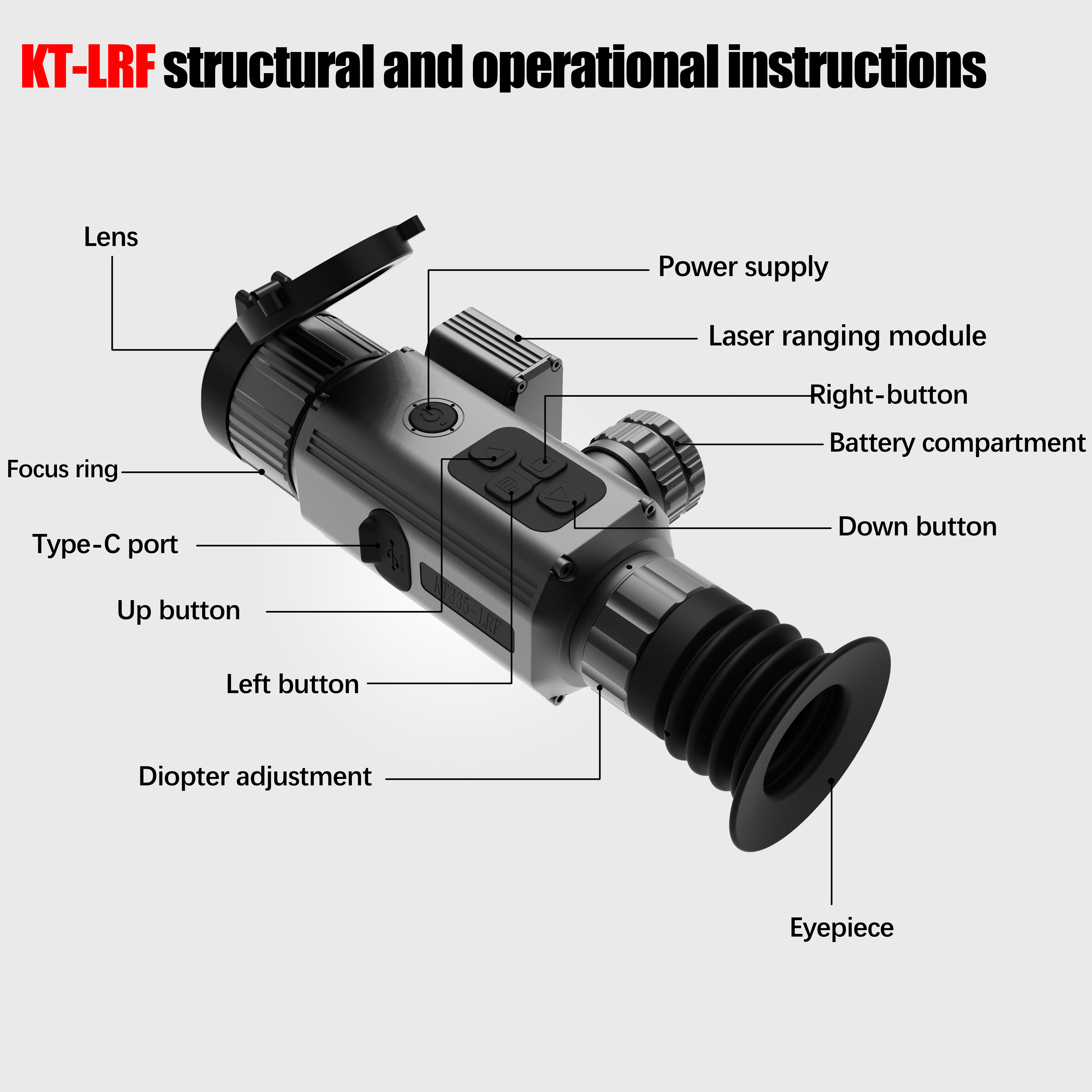 Thermal Imaging Camera