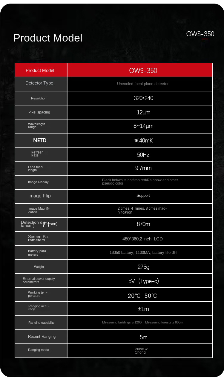 Thermal Imaging Camera