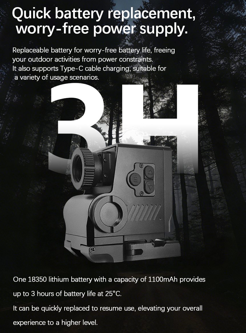Thermal Imaging Camera