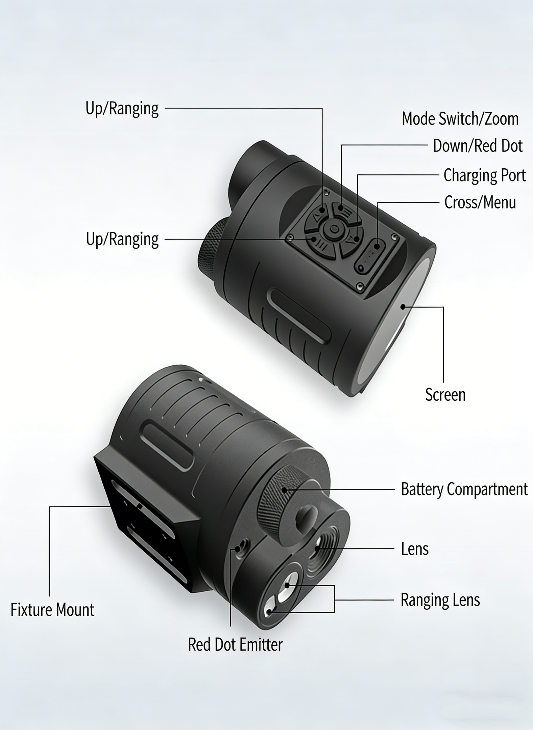 Thermal Imaging Camera