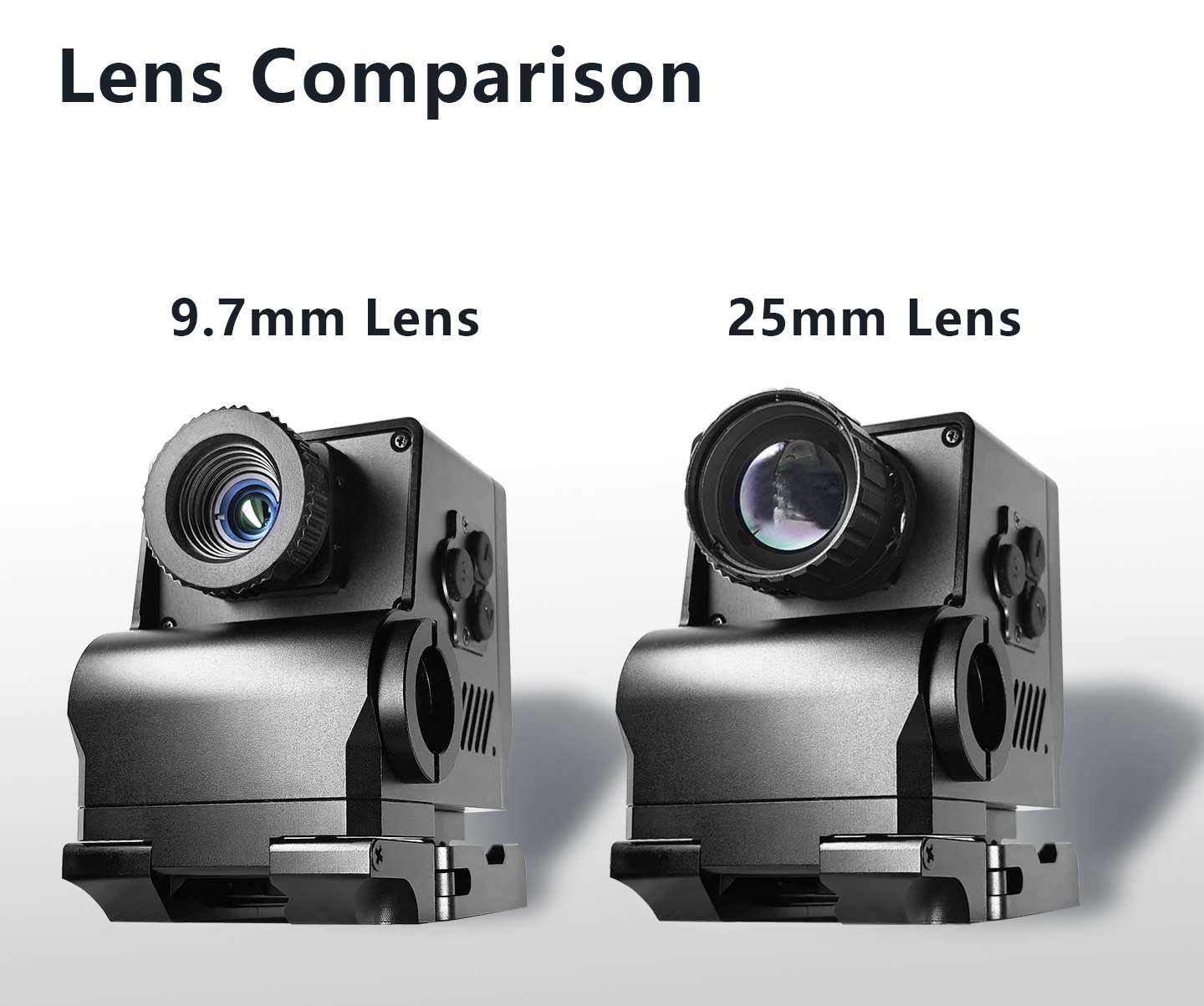 Thermal Imaging Camera