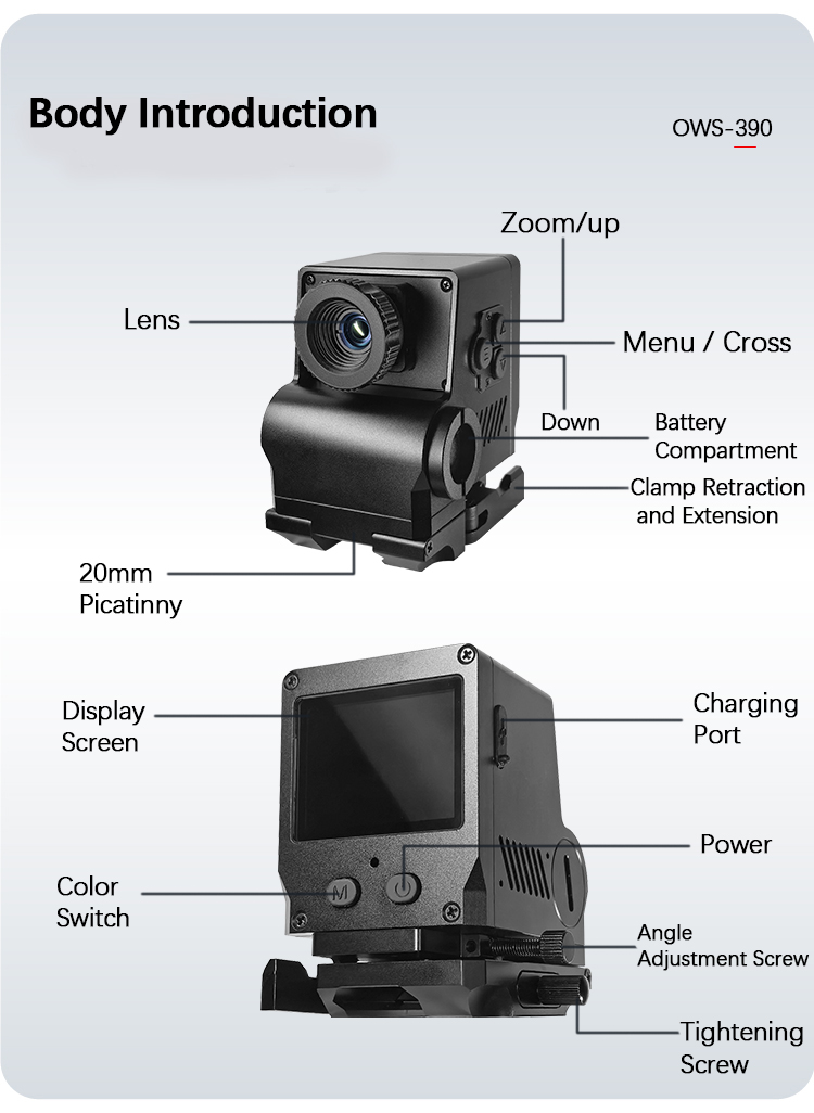 Thermal Imaging Camera