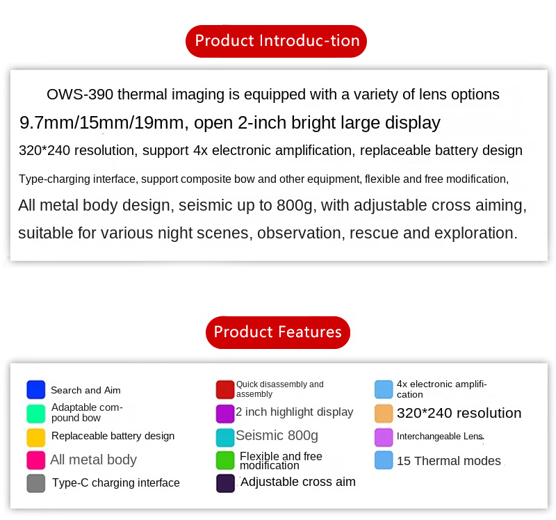 Thermal Imaging Camera