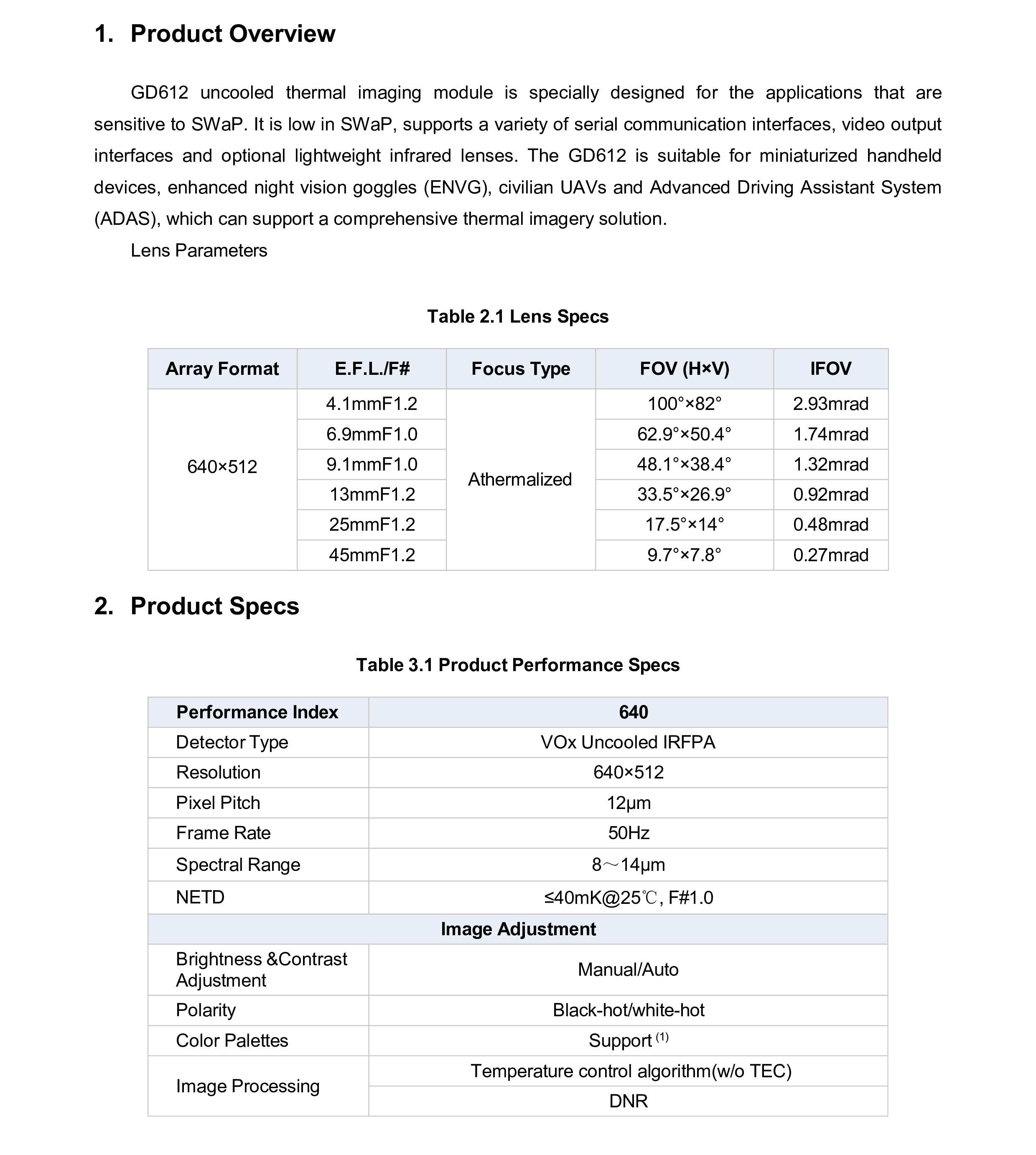 GD612 Thermal Imaging Module
