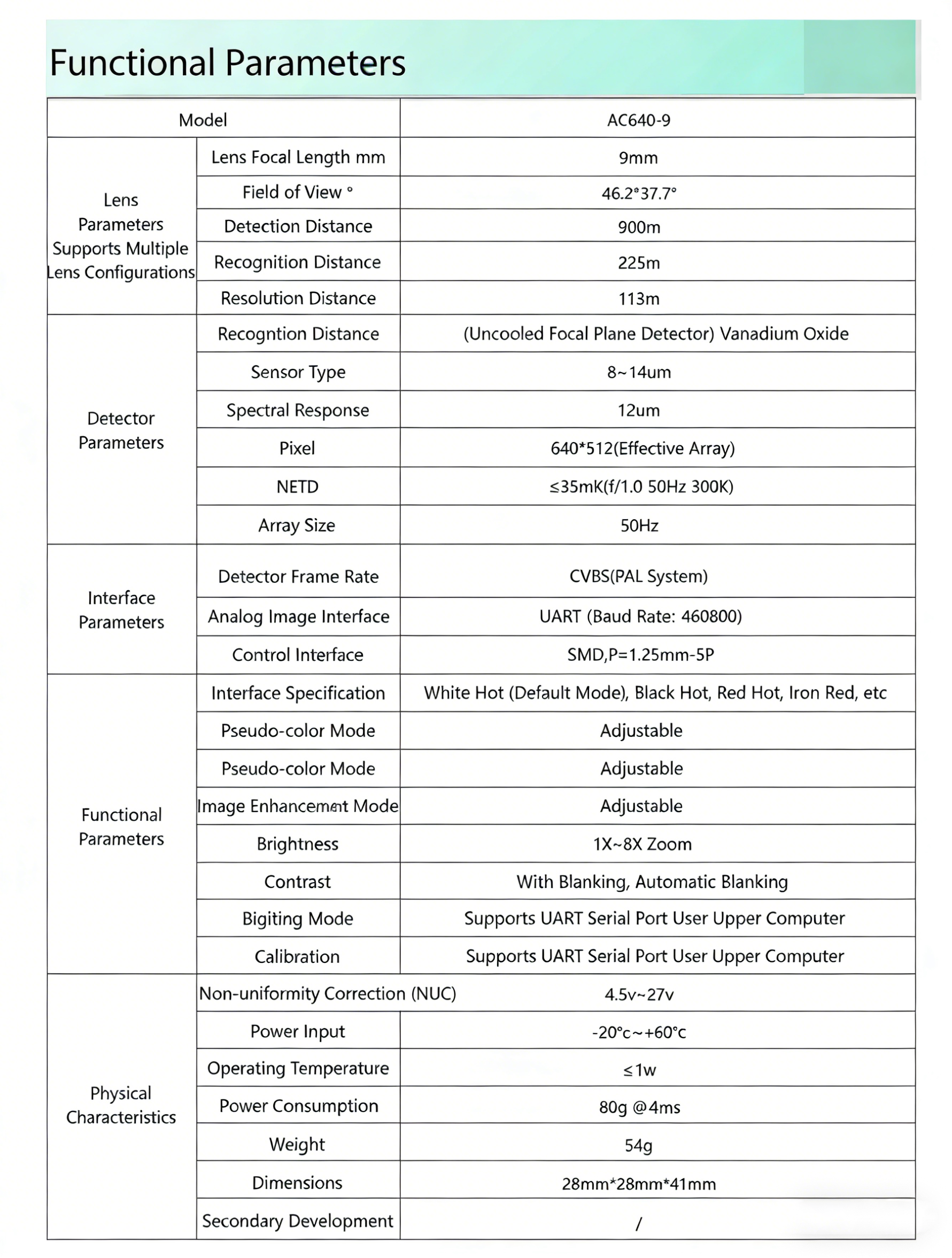 Thermal Imaging Module