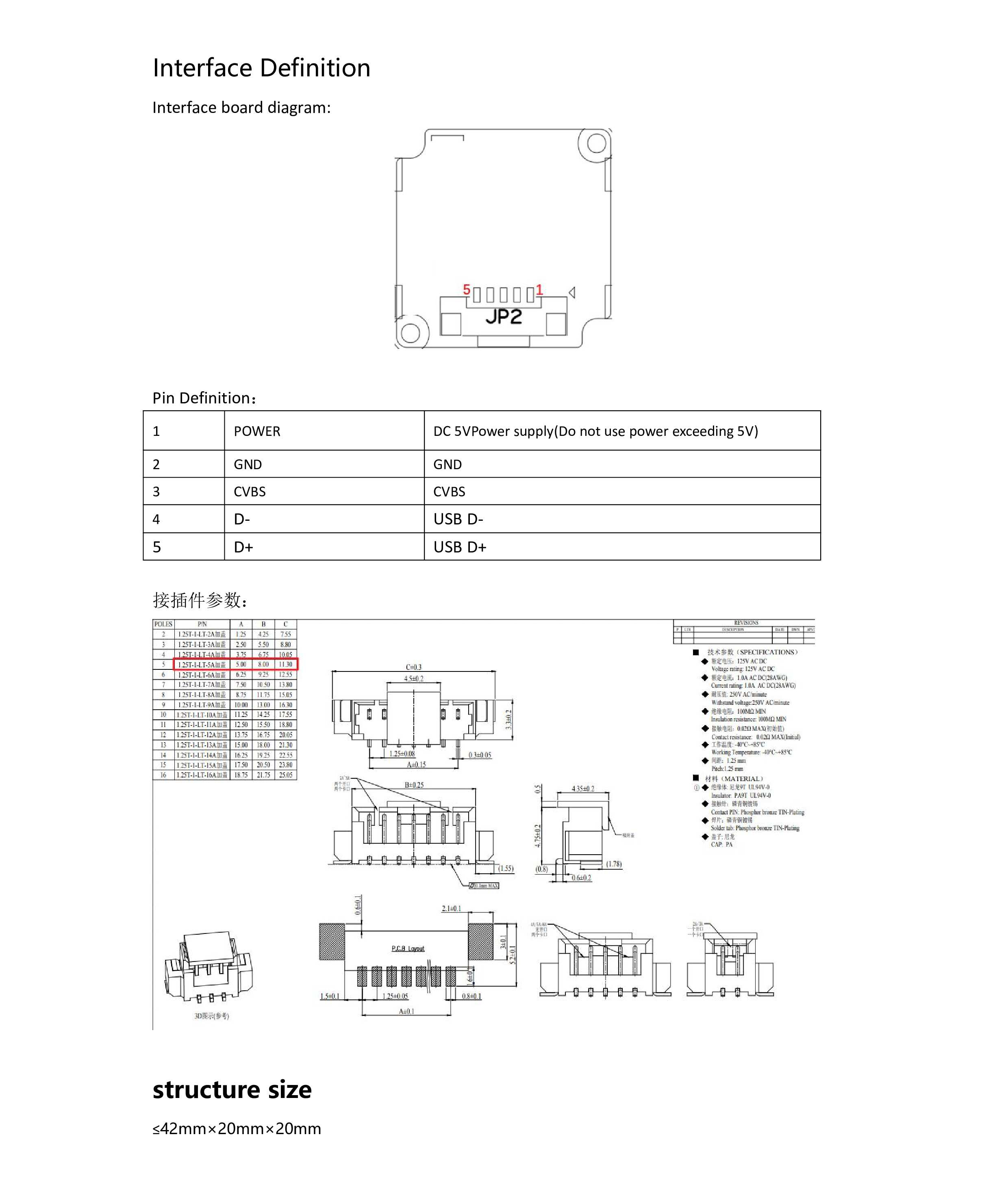 MINI640-UC Thermal Imaging Module