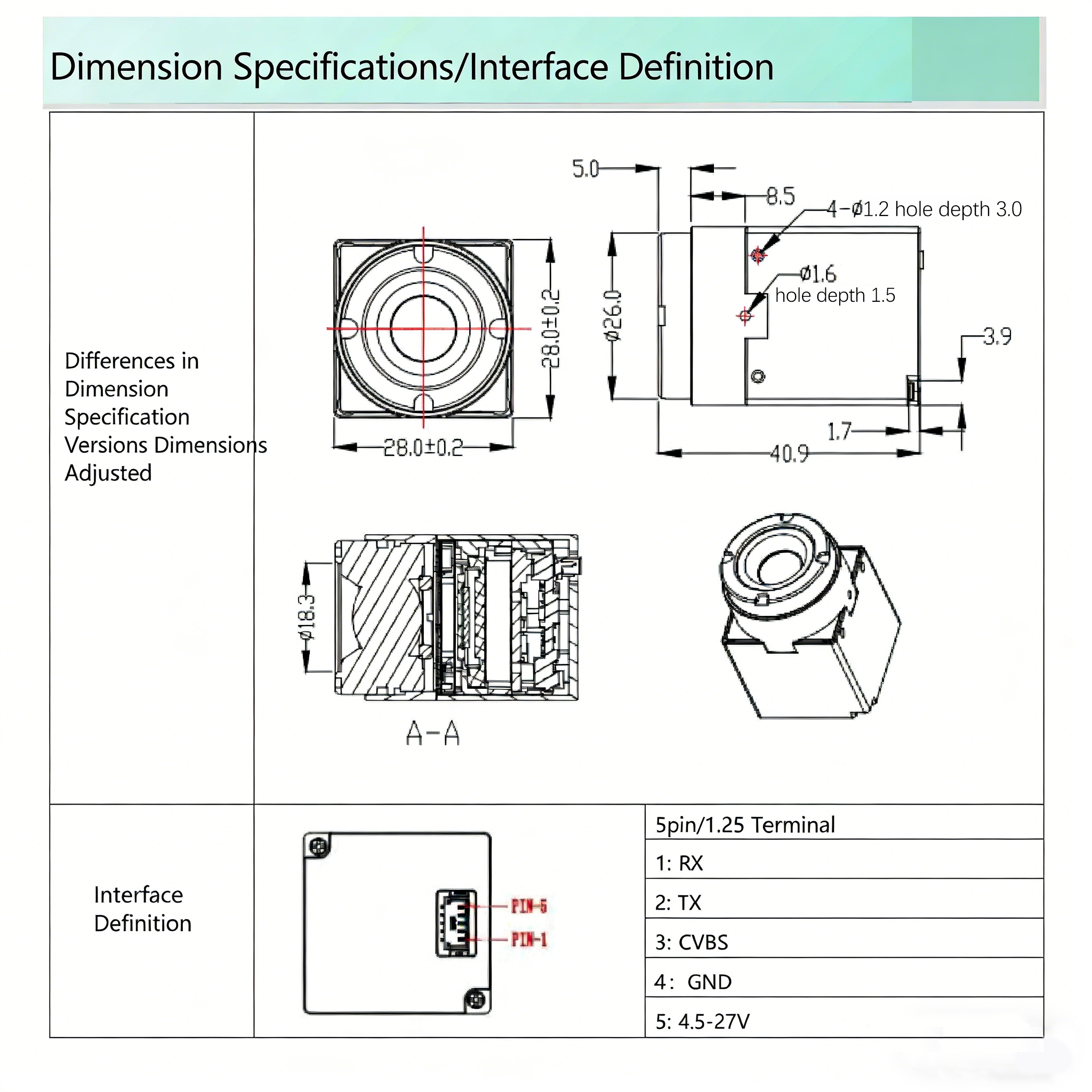Thermal Imaging Module