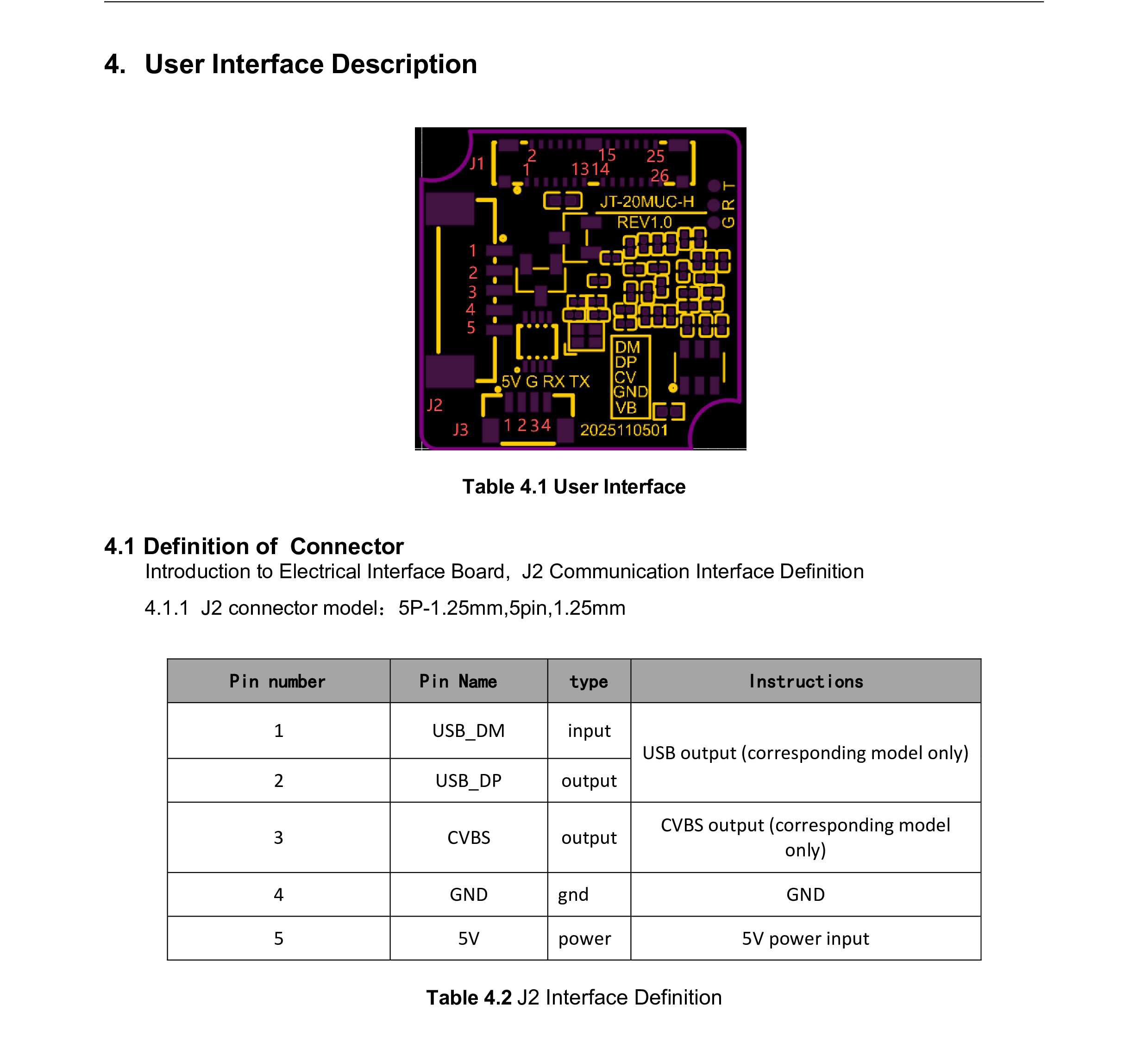 IR-MINI2 Thermal Imaging Module