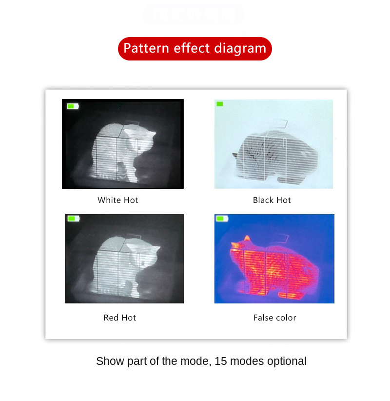 Thermal Imaging Camera
