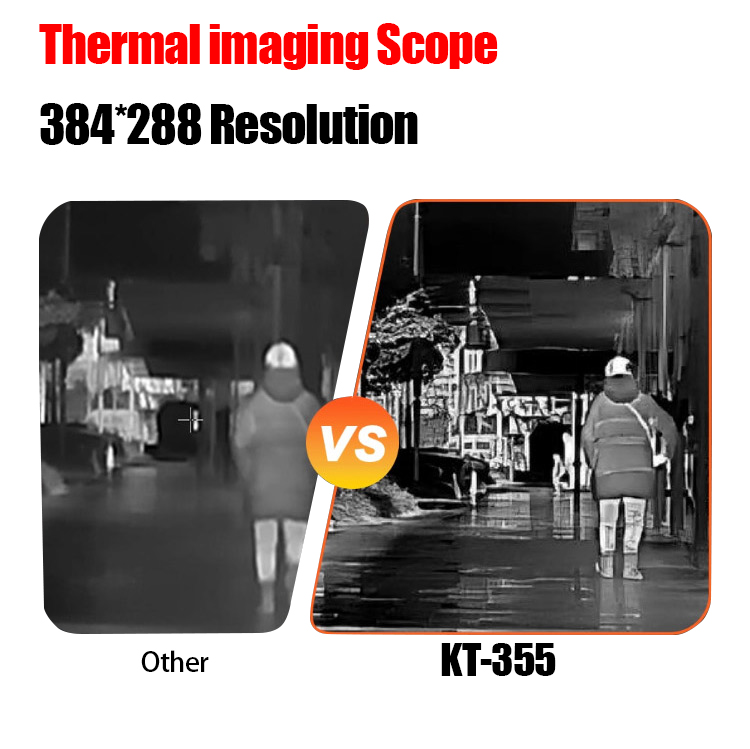 Thermal Imaging Camera