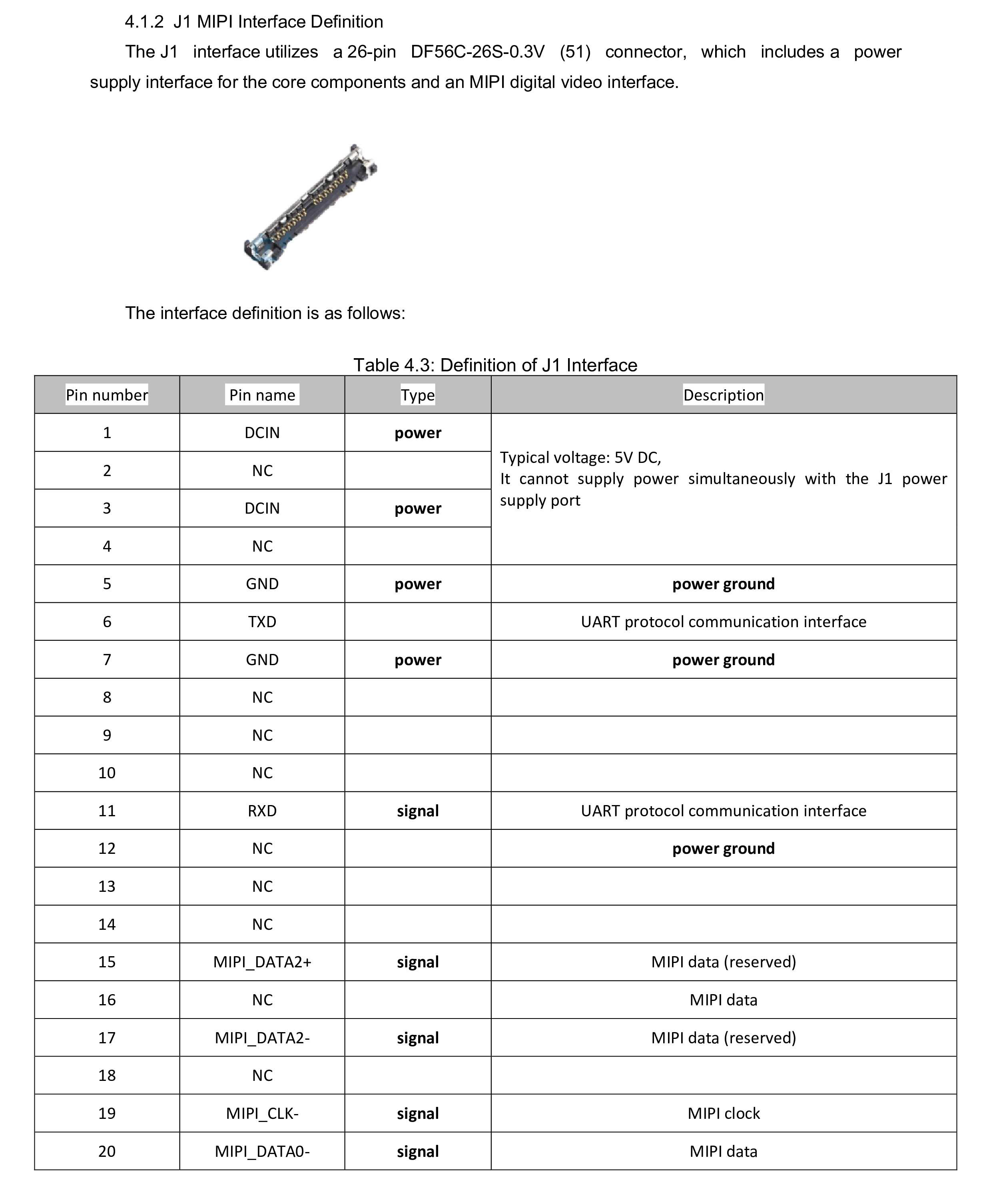 GD612 Thermal Imaging Module