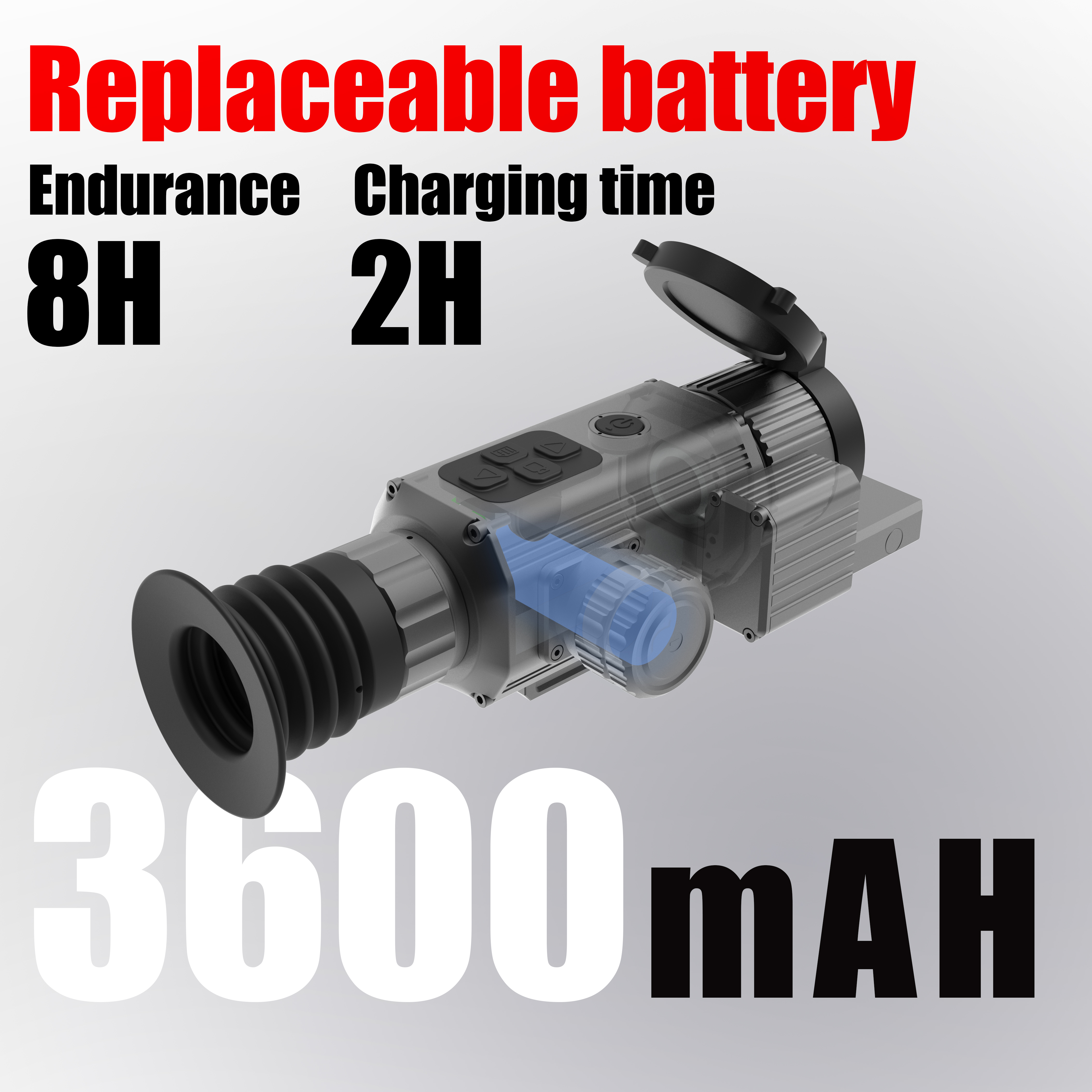 Thermal Imaging Camera