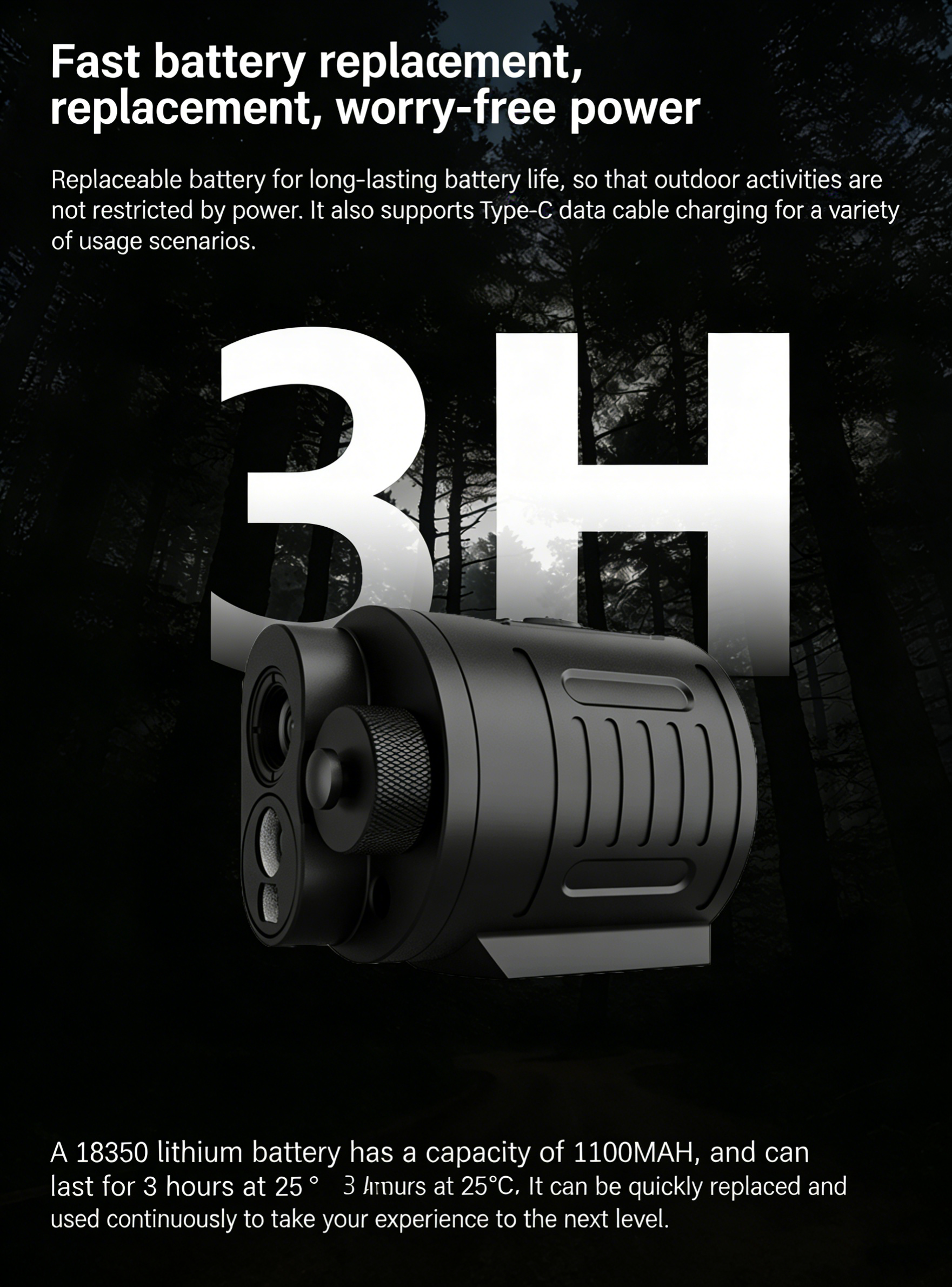 Thermal Imaging Camera