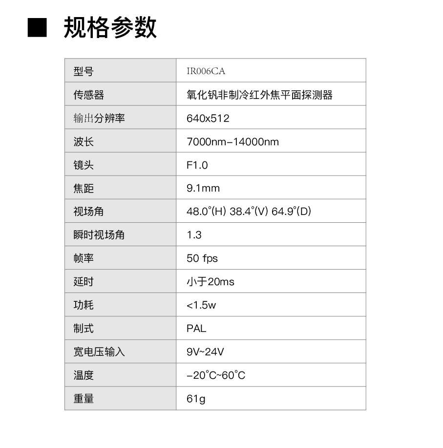 IR-006CA Thermal Imaging Module