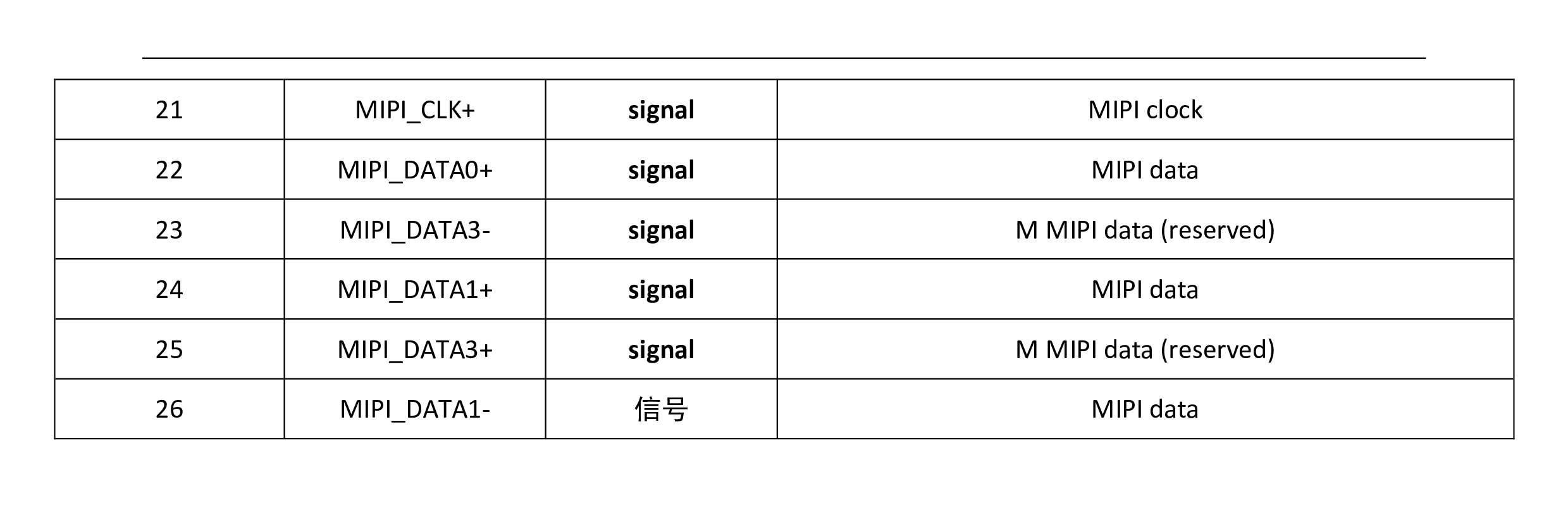GD612 Thermal Imaging Module