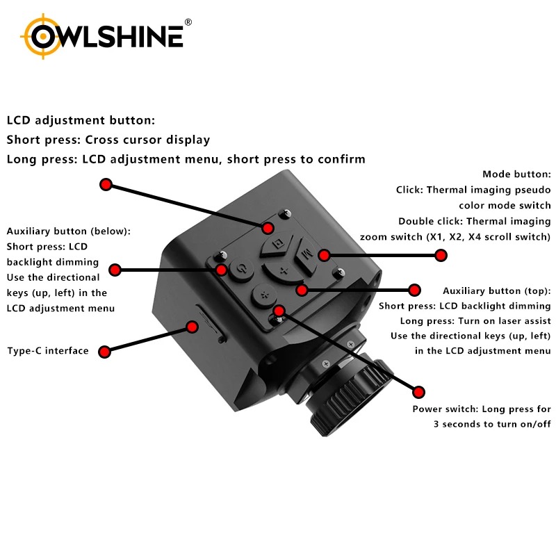 Thermal Imaging Camera