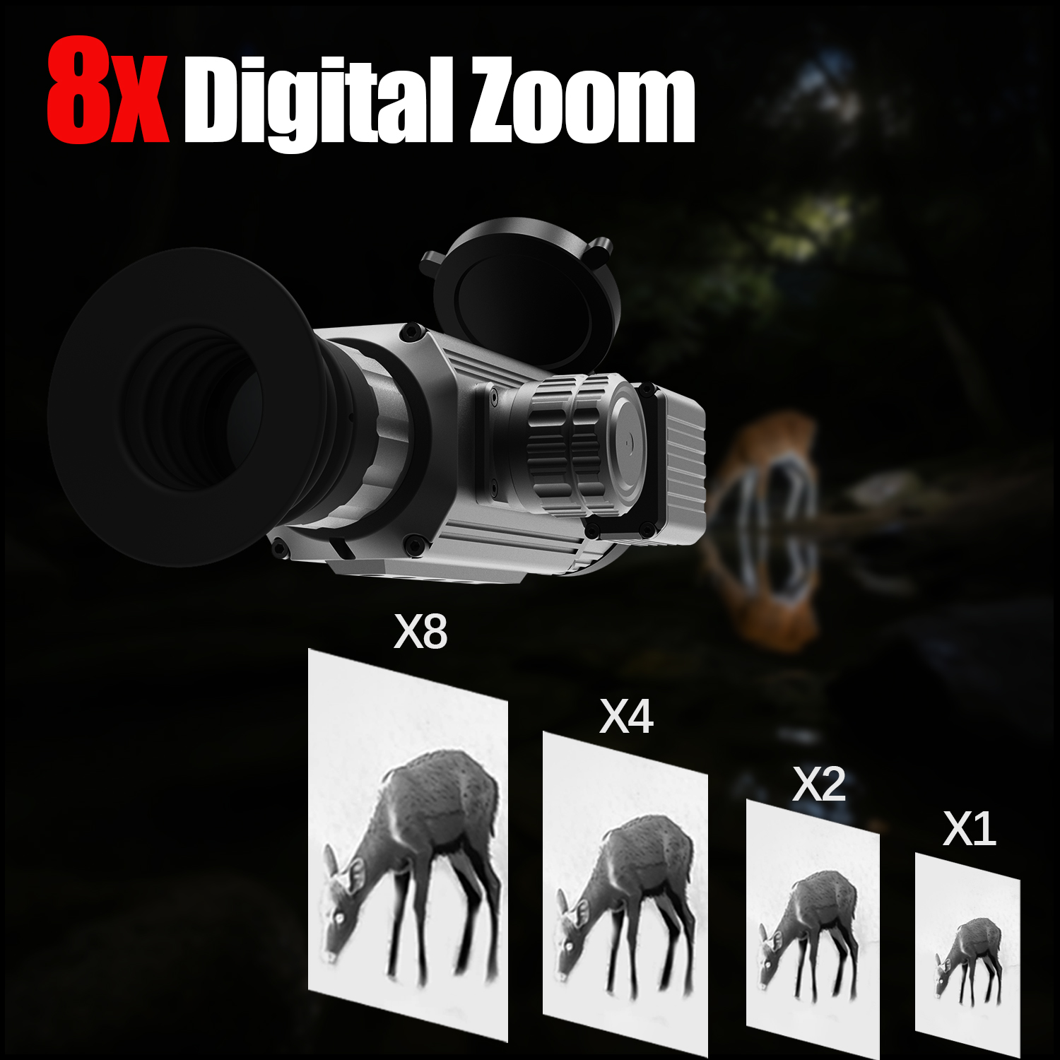 Thermal Imaging Camera