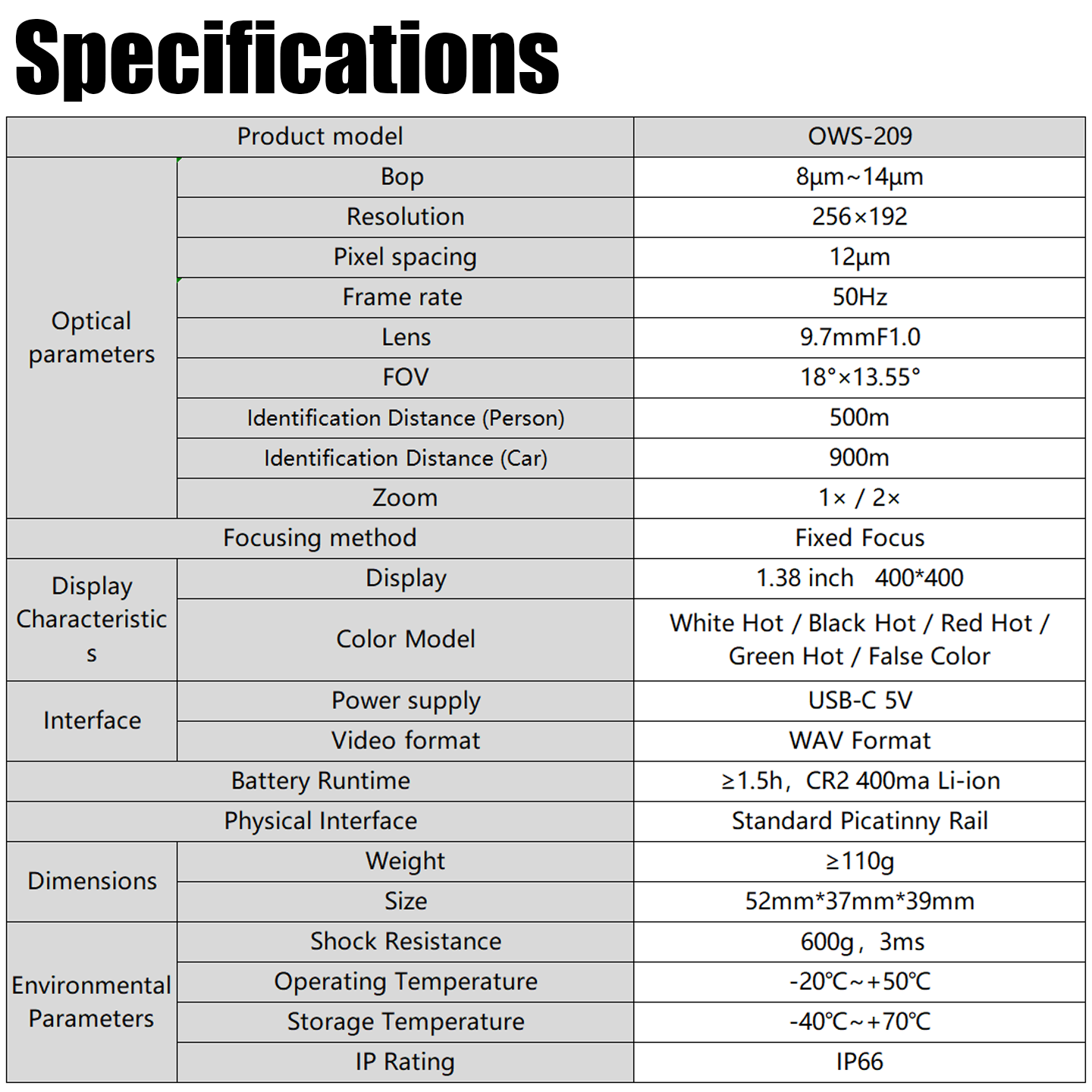 OWLSHINE OWS-209 Thermal Imaging Sight, 256×192 Resolution, 9.7mm Lens, Touchscreen, 32GB Storage, IP66 & 6KJ Shock Resistant