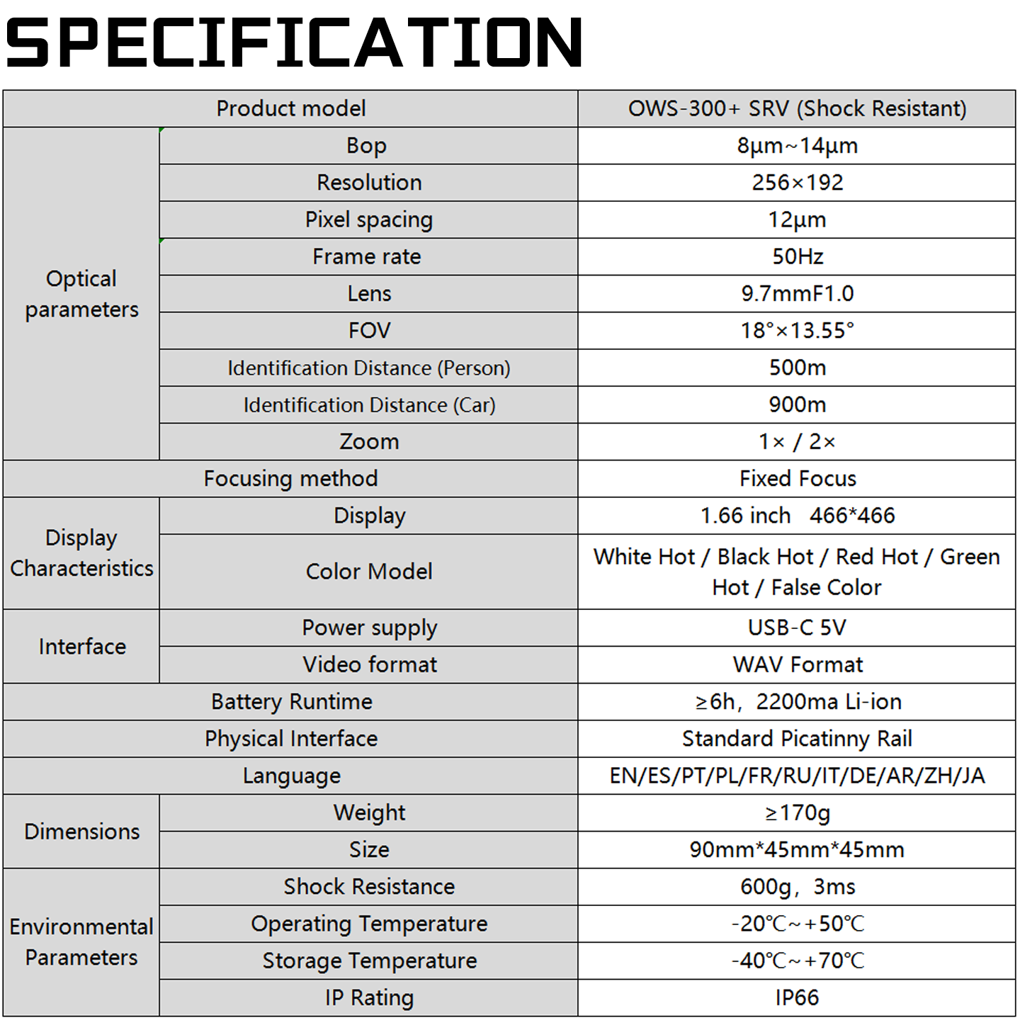 OWLSHINE OWS-300+ SRV Thermal Imaging Sight, 256×192 50Hz, 9.7mm Lens, 6H Runtime, 32GB, IP66 & 6KJ Shock Resistant